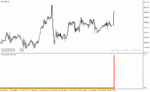 خرید و دانلود دانلود اندیکاتور آلفا ترند برای متاتریدر4 با نام alpha trend spotter - تصویر 4