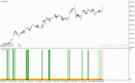 خرید و دانلود دانلود اندیکاتور آلفا ترند برای متاتریدر4 با نام alpha trend spotter - تصویر 5