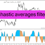 خرید و دانلود دانلود اندیکاتور استوکاستیک بورس برای متاتریدر4 با نام Stochastic averages filtered