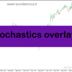 خرید و دانلود دانلود اندیکاتور استوکاستیک فارکس در متاتریدر5 با نام stochastics overlay