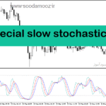 خرید و دانلود دانلود اندیکاتور استوکاستیک در فارکس برای متاتریدر5 با نام special slow stochastic