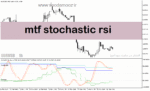خرید و دانلود دانلود اندیکاتور استوکاستیک ار اس ای برای متاتریدر5 با نام mtf stochastic rsi