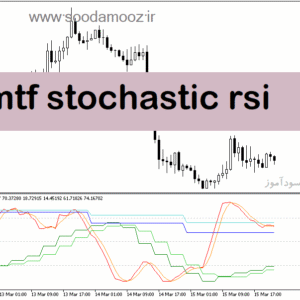 خرید و دانلود دانلود اندیکاتور استوکاستیک ار اس ای برای متاتریدر5 با نام mtf stochastic rsi