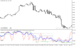 خرید و دانلود دانلود اندیکاتور استوکاستیک مولتی تایم فریم برای متاتریدر5 با نام mtf stochastic average indicator - تصویر 4