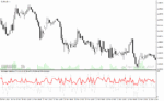 خرید و دانلود دانلود اندیکاتور استوکاستیک فارکس برای متاتریدر4 با نام stochastic wallabys - تصویر 5