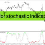 خرید و دانلود دانلود اندیکاتور استوکاستیک در فارکس برای متاتریدر4 با نام color stochastic indicator