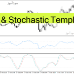 خرید و دانلود دانلود اندیکاتور استوکاستیک آر اس آی برای متاتریدر4 با نام RSI & Stochastic Template