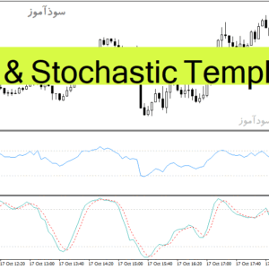 خرید و دانلود دانلود اندیکاتور استوکاستیک آر اس آی برای متاتریدر4 با نام RSI & Stochastic Template