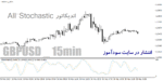 خرید و دانلود دانلود اندیکاتور استوکاستیک برای متاتریدر4 با نام All-Stochastic - تصویر 4