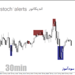 خرید و دانلود دانلود اندیکاتور استوکاستیک برای اسکلپ در متاتریدر4 با نام bh-stoch-alerts