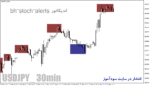 خرید و دانلود دانلود اندیکاتور استوکاستیک برای اسکلپ در متاتریدر4 با نام bh-stoch-alerts - تصویر 5