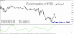 خرید و دانلود دانلود اندیکاتور استوکاستیک ار اس ای برای متاتریدر4 با نام Stochastic RSI
