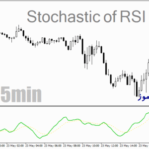 خرید و دانلود دانلود اندیکاتور استوکاستیک ار اس ای برای متاتریدر4 با نام Stochastic RSI