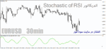 خرید و دانلود دانلود اندیکاتور استوکاستیک ار اس ای برای متاتریدر4 با نام Stochastic RSI - تصویر 3