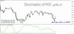 خرید و دانلود دانلود اندیکاتور استوکاستیک ار اس ای برای متاتریدر4 با نام Stochastic RSI - تصویر 4