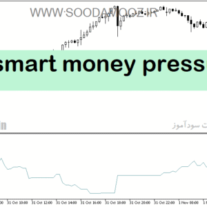 خرید و دانلود دانلود اندیکاتور اسمارت مانی فارکس برای متاتریدر5 با نام smart money pressure