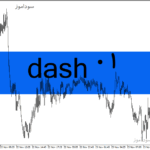 خرید و دانلود دانلود اندیکاتور اسپرد برای متاتریدر4 با نام dash 01