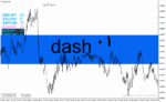 خرید و دانلود دانلود اندیکاتور اسپرد برای متاتریدر4 با نام dash 01
