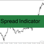 خرید و دانلود دانلود اندیکاتور اسپرد با نام spread indicator برای متاتریدر4