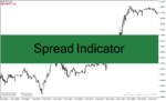 خرید و دانلود دانلود اندیکاتور اسپرد با نام spread indicator برای متاتریدر4