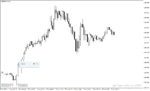 خرید و دانلود دانلود اندیکاتور اسپرد برای متاتریدر4 با نام spread warner indicator - تصویر 5