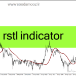 خرید و دانلود دانلود اندیکاتور اسکالپینگ لاین برای متاتریدر4 با نام rstl indicator