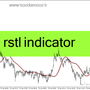 خرید و دانلود دانلود اندیکاتور اسکالپینگ لاین برای متاتریدر4 با نام rstl indicator
