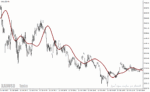 خرید و دانلود دانلود اندیکاتور اسکالپینگ لاین برای متاتریدر4 با نام rstl indicator - تصویر 3