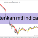 خرید و دانلود دانلود اندیکاتور اسکالپ برای متاتریدر4 با نام ma tenkan mtf indicator