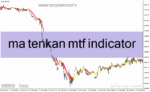 خرید و دانلود دانلود اندیکاتور اسکالپ برای متاتریدر4 با نام ma tenkan mtf indicator