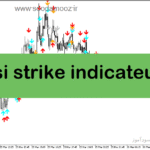 خرید و دانلود دانلود اندیکاتور اسکالپ فارکس برای متاتریدر5 با نام rsi strike indicateur