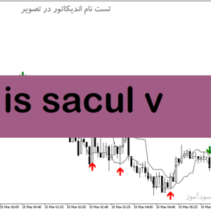 خرید و دانلود دانلود اندیکاتور اسکالپینگ برای متاتریدر5 با نام is sacul v