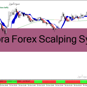 خرید و دانلود دانلود اندیکاتور اسکالپ طلا برای متاتریدر4 با نام Cobra Forex Scalping System