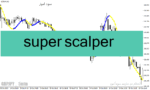 خرید و دانلود دانلود اندیکاتور اسکالپ برای متاتریدر4 با نام super scalper