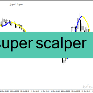 خرید و دانلود دانلود اندیکاتور اسکالپ برای متاتریدر4 با نام super scalper