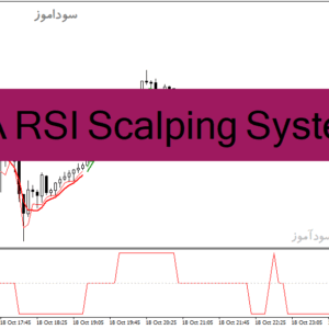 خرید و دانلود دانلود اندیکاتور اسکالپ فارکس برای متاتریدر4 با نام MA RSI Scalping System