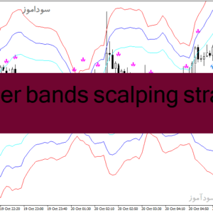 خرید و دانلود دانلود اندیکاتور اسکالپ برای متاتریدر4 با نام bollinger bands scalping strategy