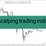 خرید و دانلود دانلود اندیکاتور اسکالپ برای متاتریدر4 با نام forex scalping trading indicator