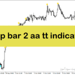 خرید و دانلود دانلود اندیکاتور اسکلپ با نام Scalp Bar 2 aa tt Indicator در متاتریدر4