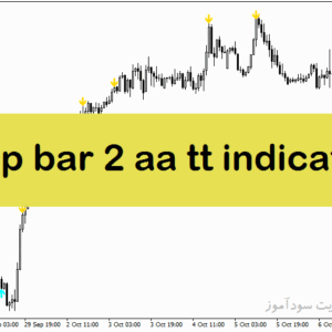 خرید و دانلود دانلود اندیکاتور اسکلپ با نام Scalp Bar 2 aa tt Indicator در متاتریدر4