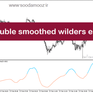 خرید و دانلود دانلود اندیکاتور اشباع خرید برای متاتریدر5 با نام cci double smoothed wilders ema zl