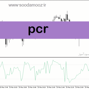 خرید و دانلود دانلود اندیکاتور اشباع فروشندگان برای متاتریدر5 با نام Pcr