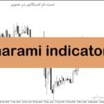 خرید و دانلود دانلود اندیکاتور الگو یاب برای متاتریدر5 با نام harami indicator