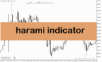 خرید و دانلود دانلود اندیکاتور الگو یاب برای متاتریدر5 با نام harami indicator