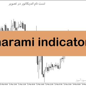 خرید و دانلود دانلود اندیکاتور الگو یاب برای متاتریدر5 با نام harami indicator