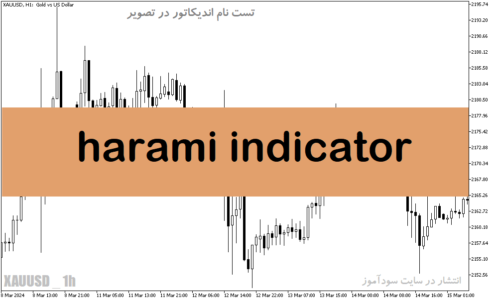 d8aed8b1db8cd8af-d988-d8afd8a7d986d984d988d8af-d8afd8a7d986d984d988d8af-d8a7d986d8afdb8cdaa9d8a7d8aad988d8b1-d8a7d984daafd988-db8cd8a7_68e1bf7aaa39d.png خرید و دانلود دانلود اندیکاتور الگو یاب برای متاتریدر5 با نام harami indicator - تصویر 1