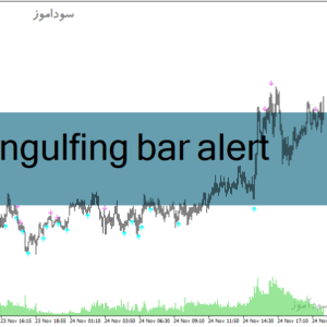 خرید و دانلود دانلود اندیکاتور الگوهای برگشتی برای متاتریدر4 با نام engulfing bar alert