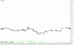 خرید و دانلود دانلود اندیکاتور الگوهای برگشتی برای متاتریدر4 با نام engulfing bar alert - تصویر 5