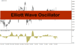 خرید و دانلود دانلود اندیکاتور الیوت برای متاتریدر4 با نام Elliott Wave Oscillator