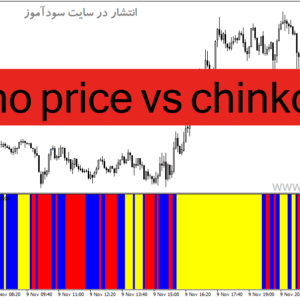 خرید و دانلود دانلود اندیکاتور ایچیموکو برای متاتریدر4 با نام soho price vs chinkou